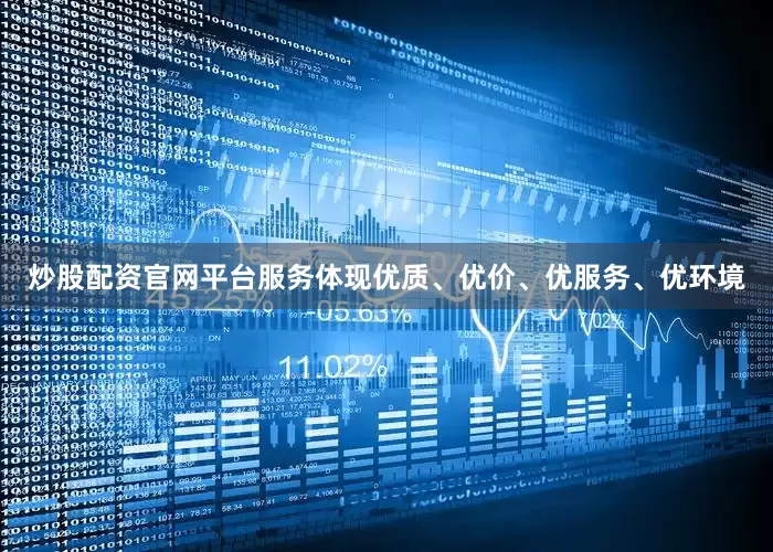 炒股配资官网平台服务体现优质、优价、优服务、优环境